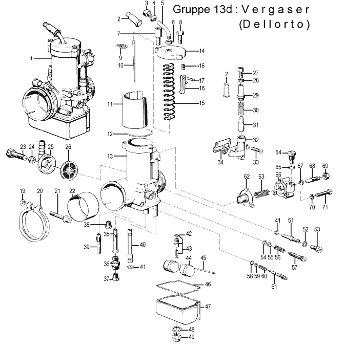 Dellorto vergaser bmw r90s #3